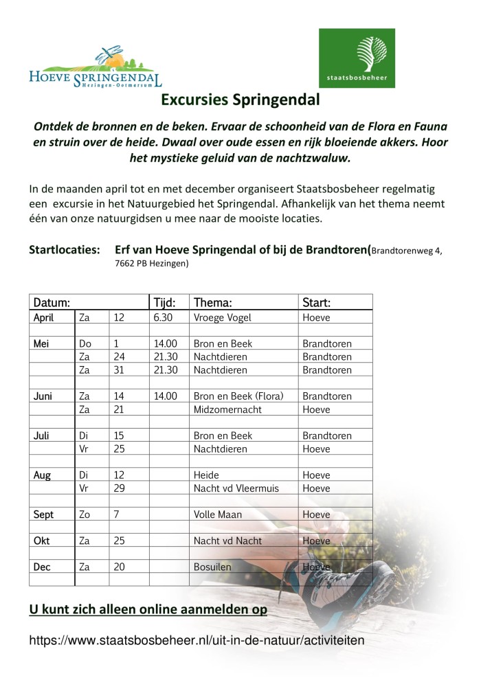 Format voor tabel Excursies Springendal staatsbosbeheer april okt 2025-1
